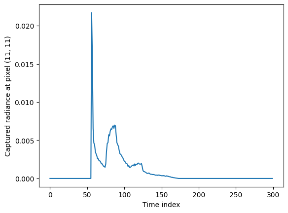 ../../../_images/src_examples_polarization_transient_nlos_polarization_13_0.png